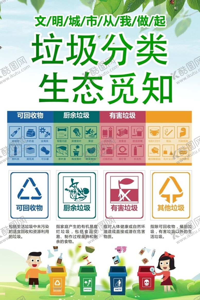 编号：89146212110817415034【酷图网】源文件下载-垃圾分类