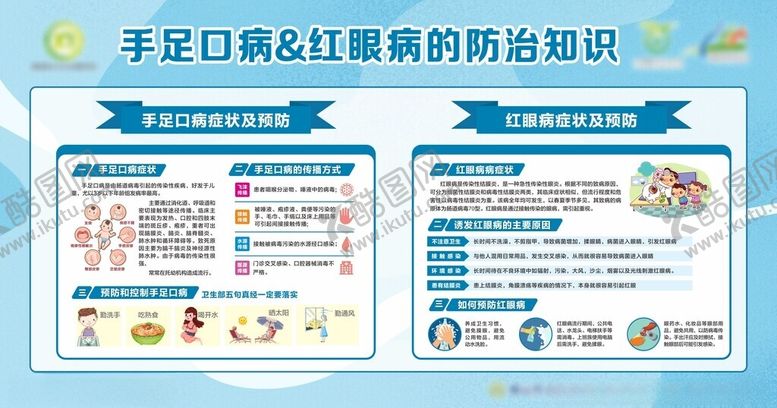 编号：42127402061509389545【酷图网】源文件下载-手足口病红眼病的预防治疗