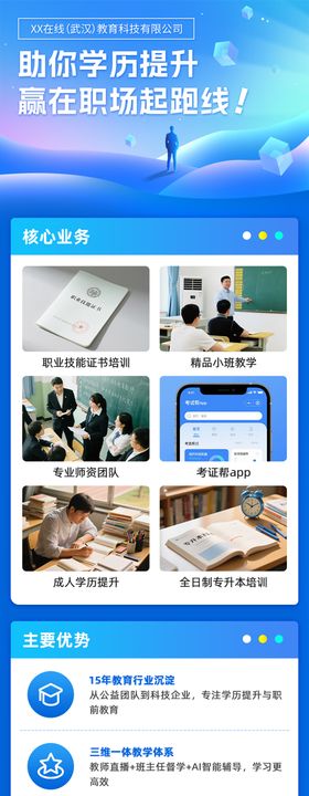 学历提升教育机构H5落地页长图