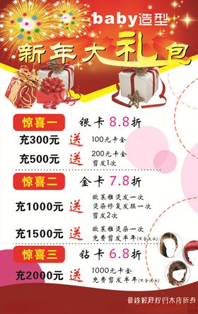 发廊新年促销海报
