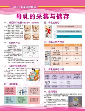 母乳收集与储存