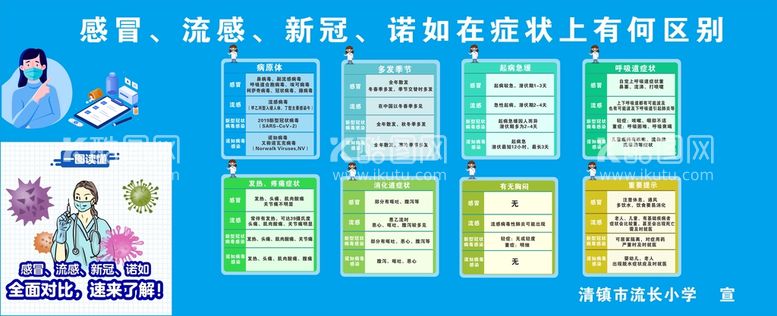 编号：95057310181336412395【酷图网】源文件下载-宣传栏