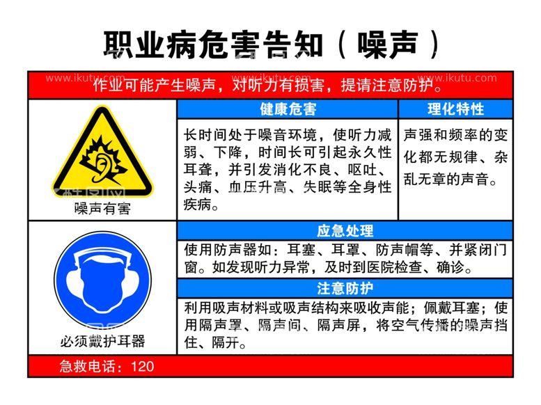 编号：64477803110502479352【酷图网】源文件下载-危害告知噪声