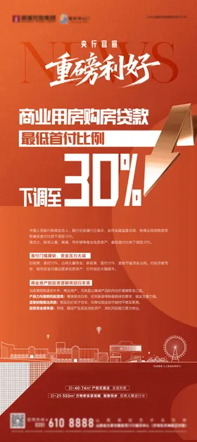 政策解读地产文旅海报