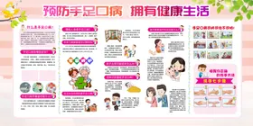 预防手足口病社会公益宣传展板