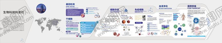 编号：97976404291943226842【酷图网】源文件下载-生物医药