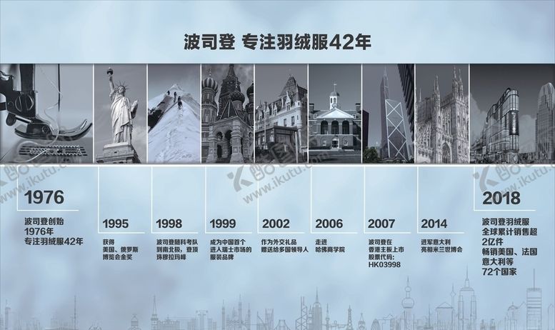 编号：84627110041859141094【酷图网】源文件下载-波司登