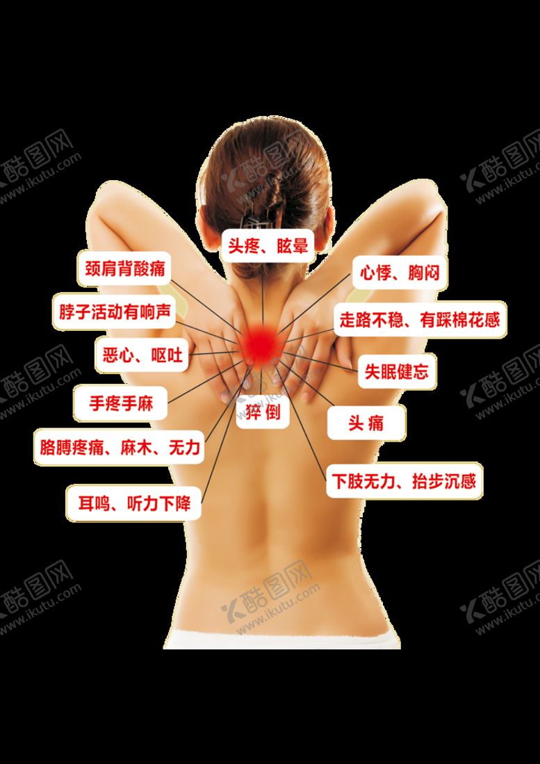 编号：83791010280413172965【酷图网】源文件下载-颈椎病表现症状