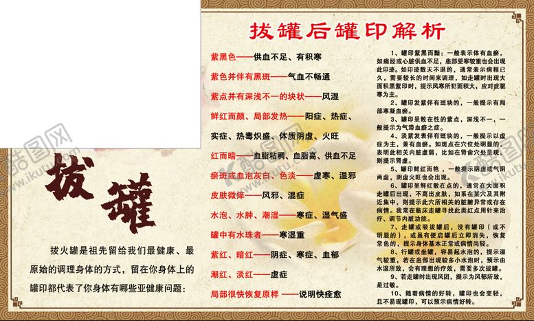 拔罐后罐印解析美容海报美容美体