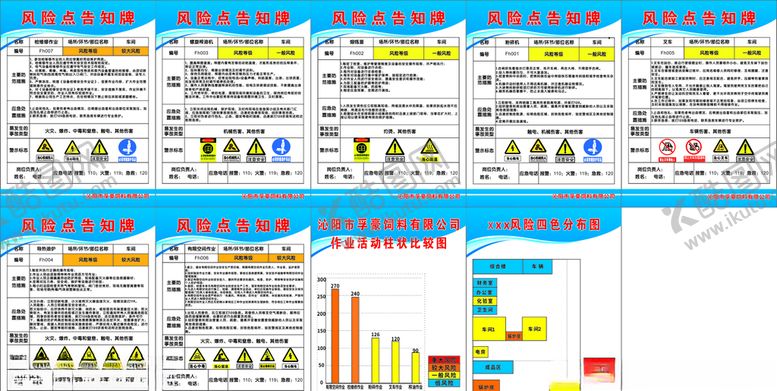 编号：86553010021742039905【酷图网】源文件下载-风险牌