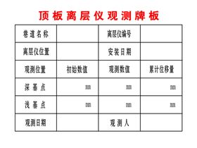 顶板离层观测牌板