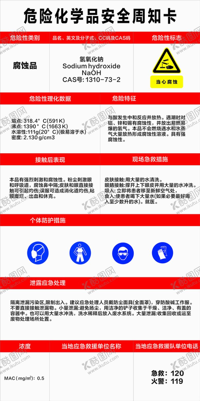 编号：01685410081913340562【酷图网】源文件下载-化学品安全周知卡