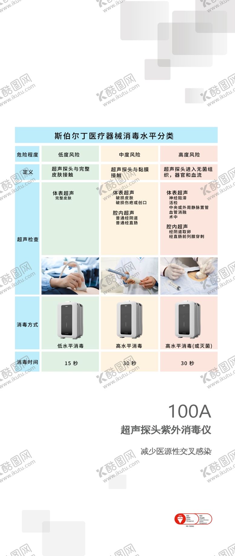 编号：85486604270838516377【酷图网】源文件下载-消毒仪器