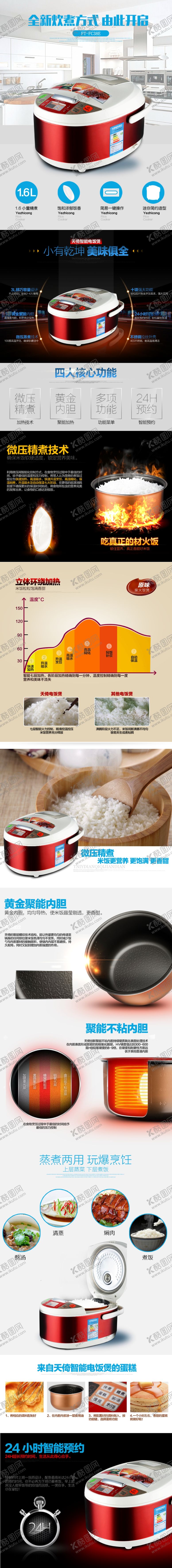 编号：33545210130808054698【酷图网】源文件下载-食品模板详情海报