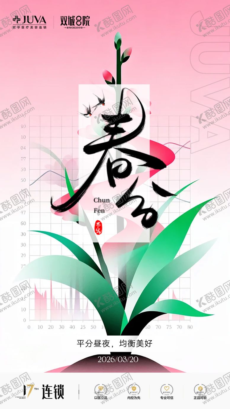 编号：14896203170212554328【酷图网】源文件下载-春分海报医美节气二十四节气中国节日