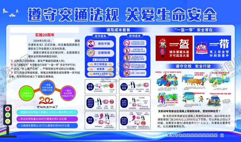 编号：53282802150846331713【酷图网】源文件下载-遵守交通法规关爱生命安全