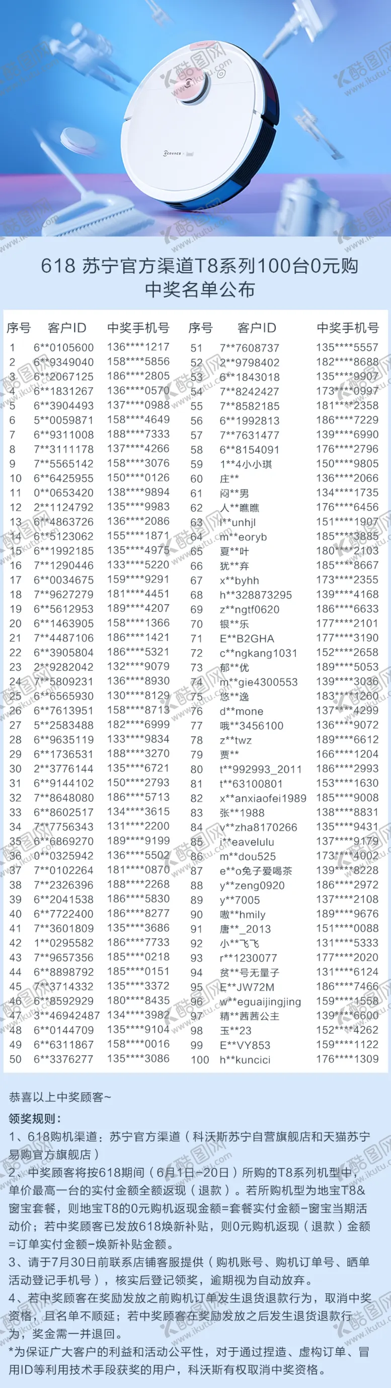 编号：84161006142238541576【酷图网】源文件下载-淘宝中奖客户名单