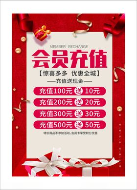 会员充值福利海报