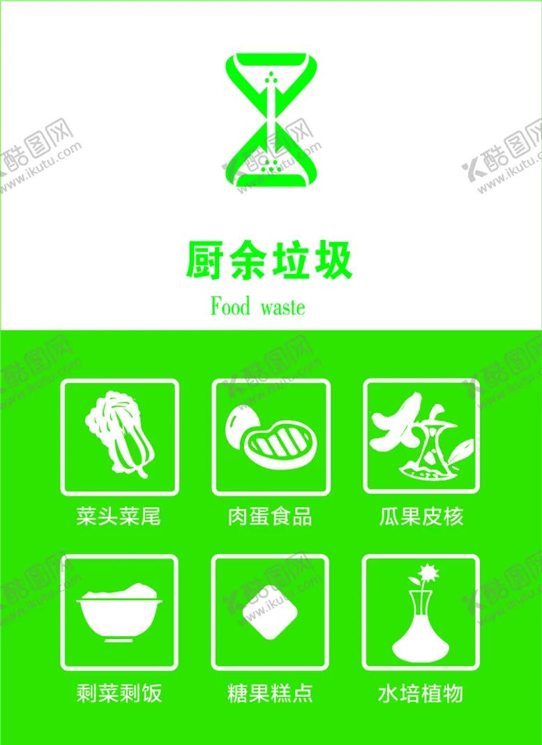编号：36758109201659415086【酷图网】源文件下载-厨余垃圾    垃圾分类