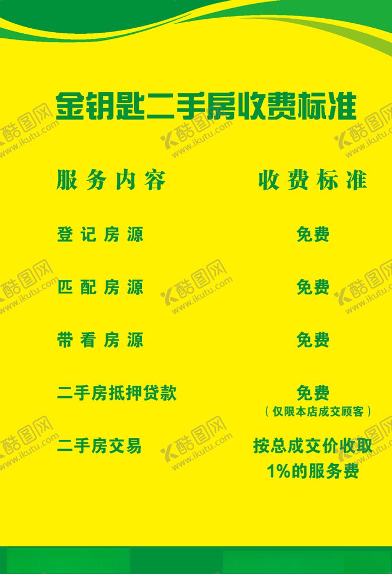 编号：67750907132125347556【酷图网】源文件下载-二手房收费标准