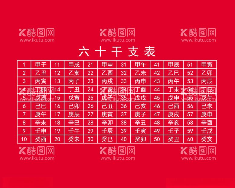 编号：21606211232248361932【酷图网】源文件下载-干支表