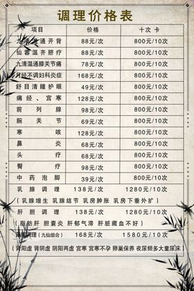 盛原价格表