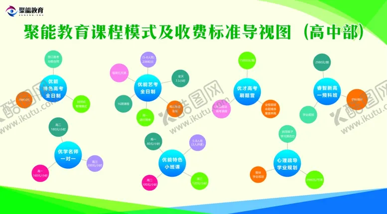 编号：28104703161033155231【酷图网】源文件下载-收费公示表
