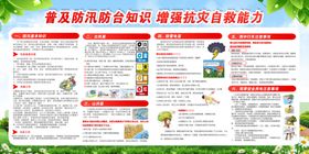 防雷安全减灾防洪防汛减
