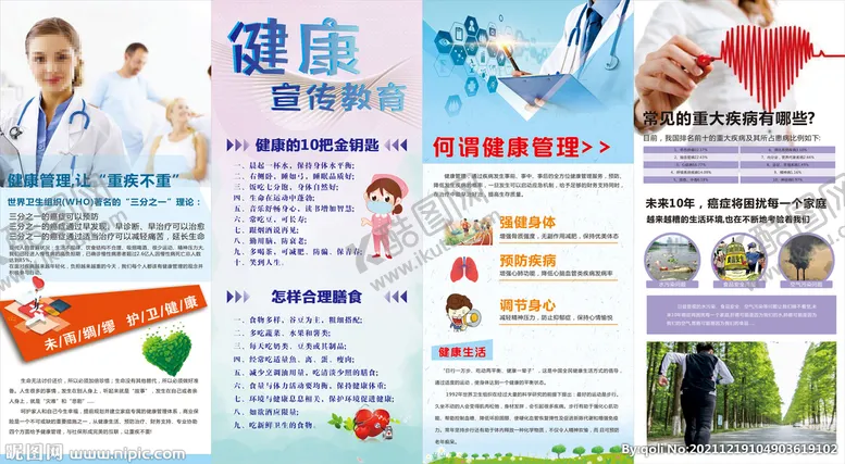 编号：83769310271345089111【酷图网】源文件下载-健康知识展架
