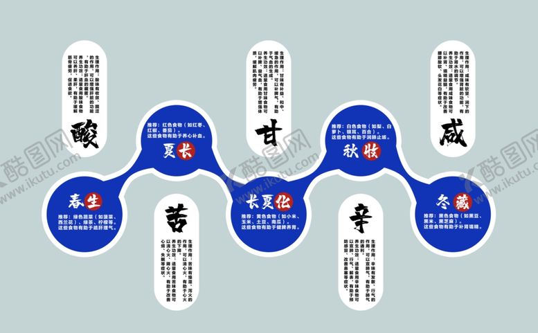 编号：42196302172109486060【酷图网】源文件下载-饮食健康