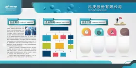企业文化模版挂画展板