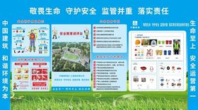 校园安全宣传海报展示