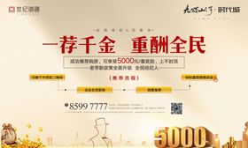 全民营销重金推荐经纪人