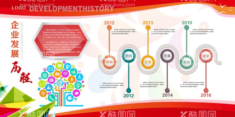 编号：86762911150236002492【酷图网】源文件下载-企业发展历程