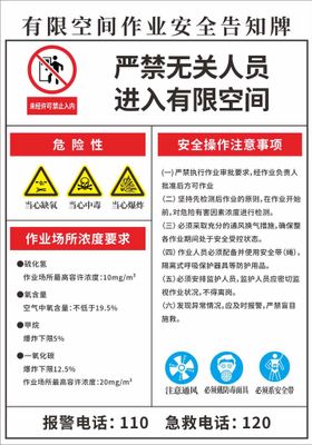 有限空间作业安全告知牌警示标牌