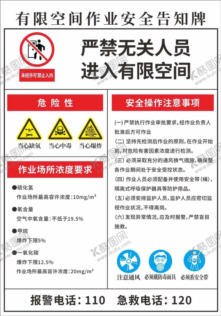 编号：52991401130105442014【酷图网】源文件下载-有限空间作业安全告知牌警示标牌