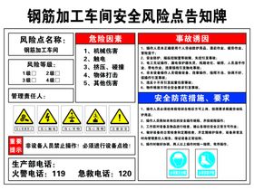 钢筋加工车间安全风险点告知牌