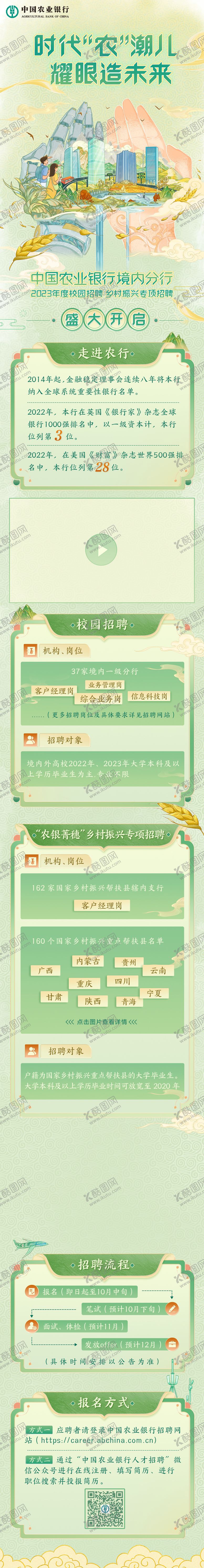 编号：66586208262222506794【酷图网】源文件下载-校招长图文设计 