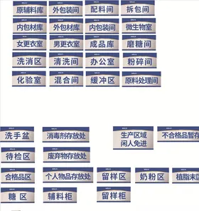 标识标牌
