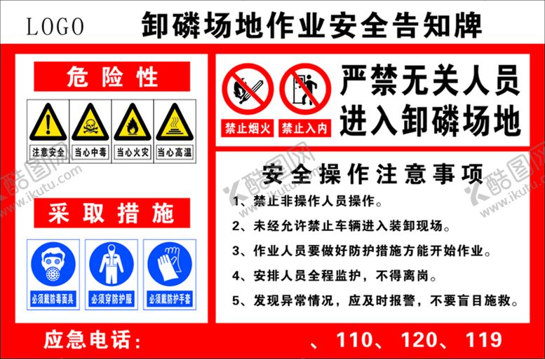 编号：18204310190144527127【酷图网】源文件下载-危险品信息牌