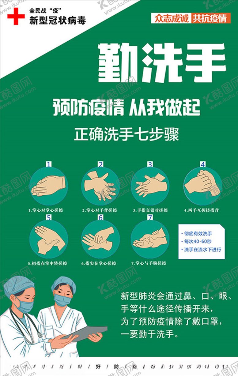 编号：69535710080059027825【酷图网】源文件下载-洗手海报