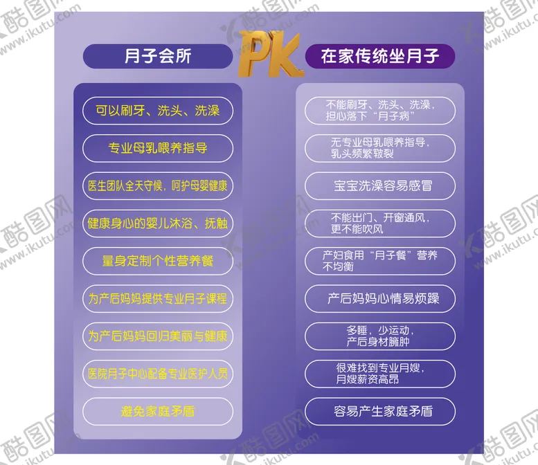 编号：75689410080510542314【酷图网】源文件下载-月子会所PK