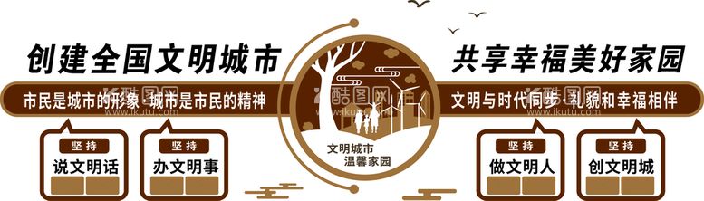 编号：29416510280054513241【酷图网】源文件下载-创建文明城市共享美好家园