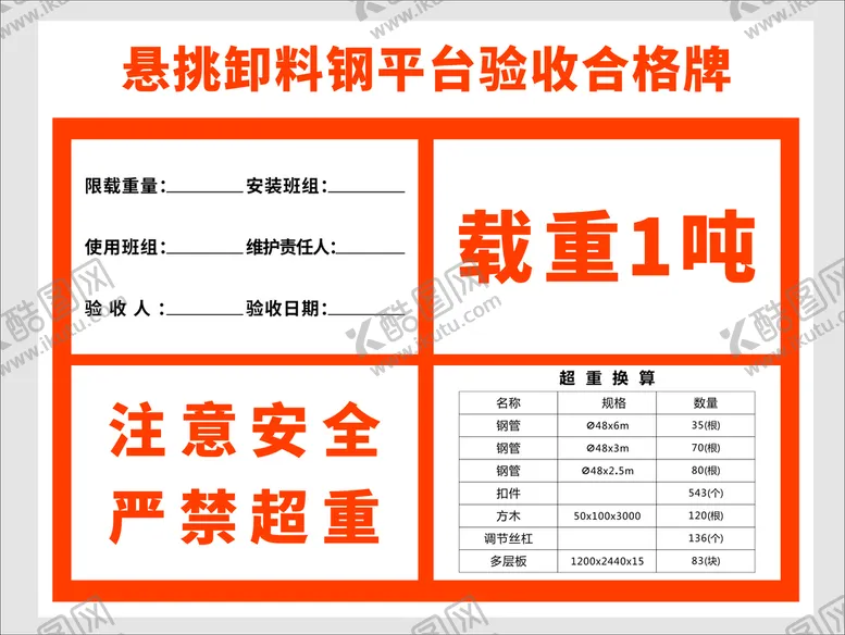 编号：10548210091538084039【酷图网】源文件下载-平台验收合格牌