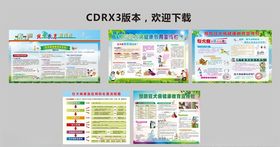 预防狂犬病健康教育宣传栏