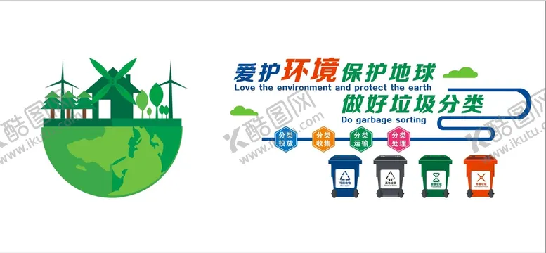 编号：10822101251614279925【酷图网】源文件下载-爱护环境墙体广告