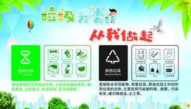 垃圾分类从我做起