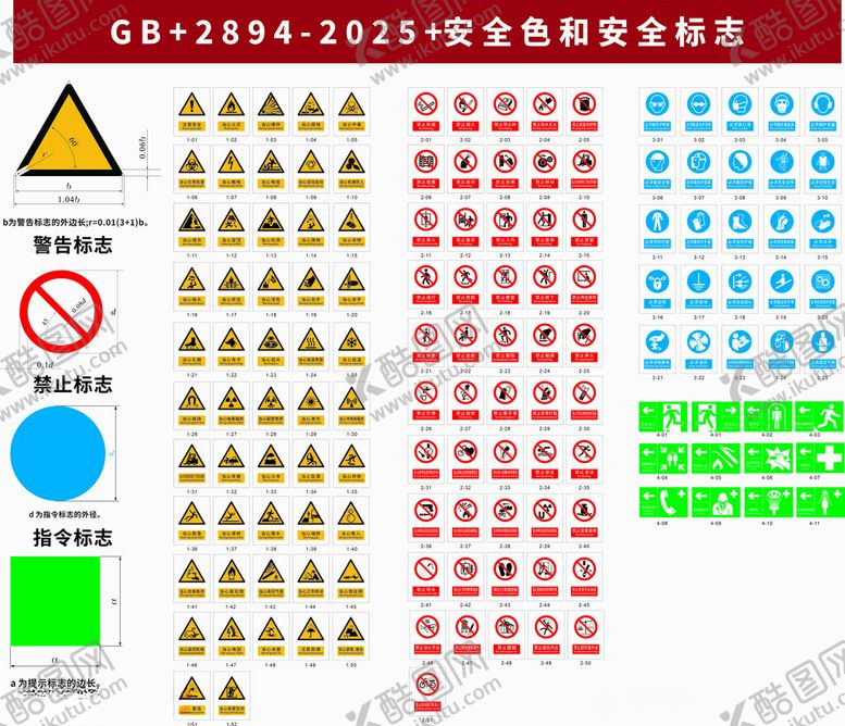 编号：58243404061531488783【酷图网】源文件下载-2026国标警示标识