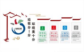 垃圾分类形象墙图片