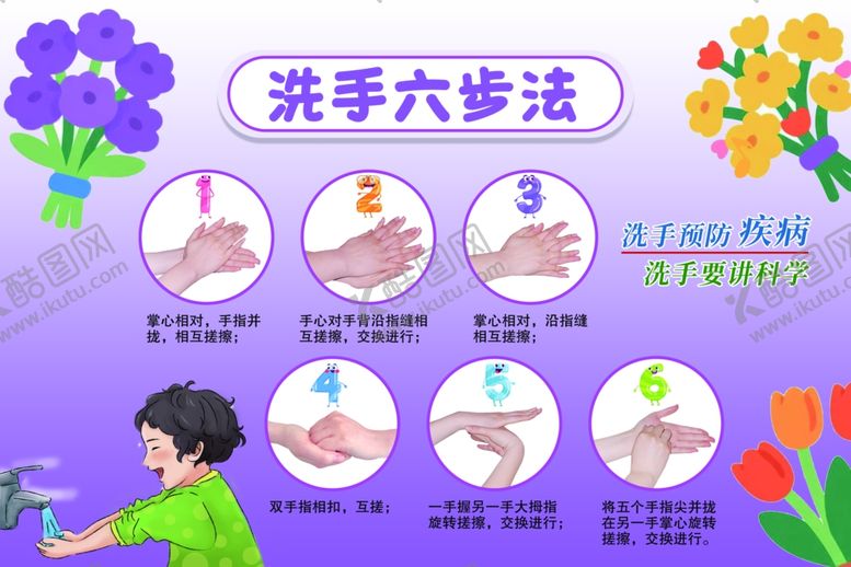 编号：95863610210432162143【酷图网】源文件下载-洗手六步法